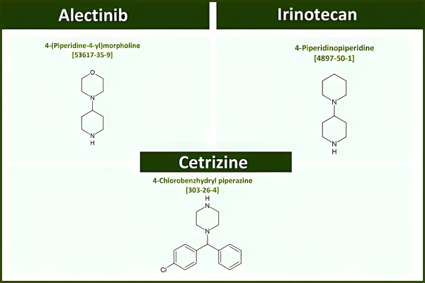 Alectinib_lrinotecan