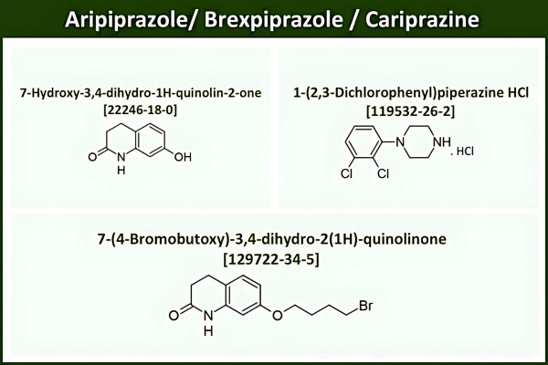 Aripiprazole_Brexpiprazole_Cariprazine