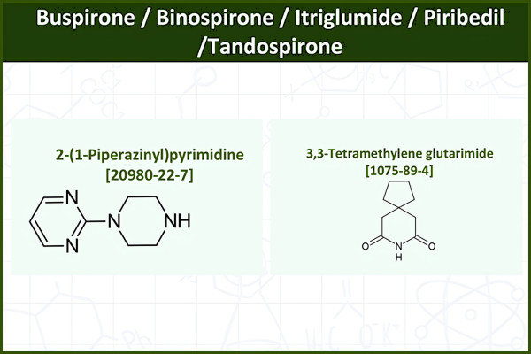 Buspirone_Binospireone_Itriglumide_Piribedil_Tandospirone